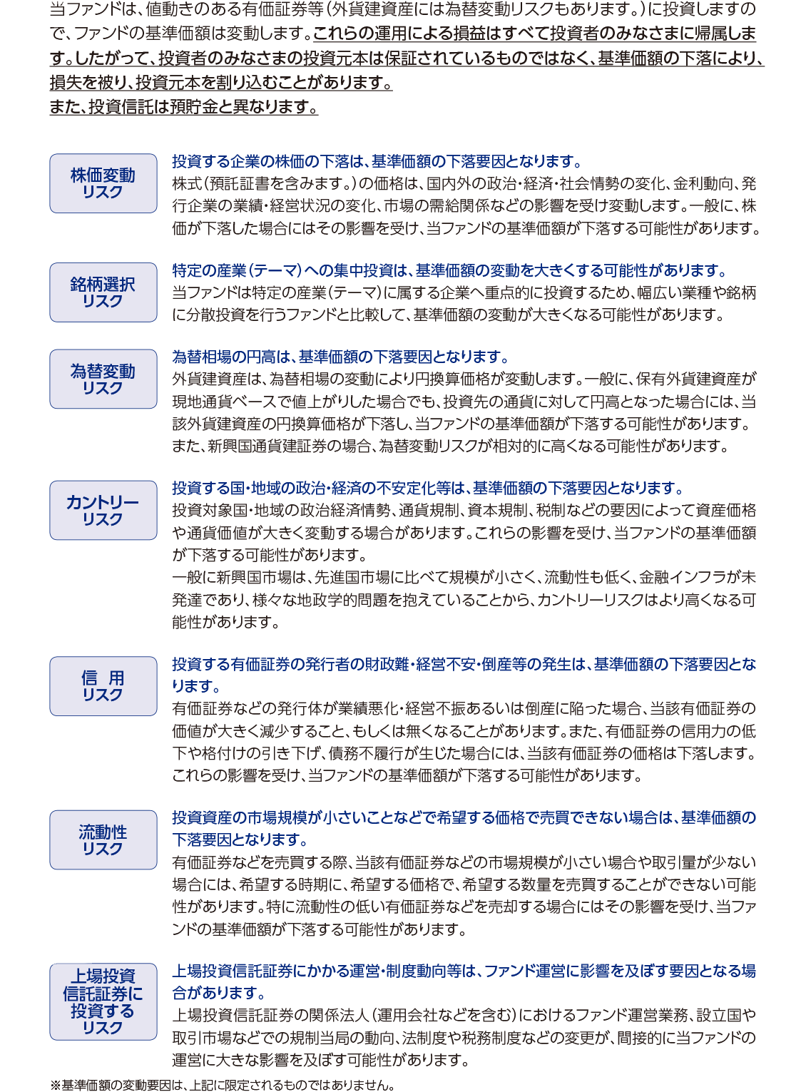 先進 国 ハイ クオリティ 成長 株式 ファンド 為替 ヘッジ なし