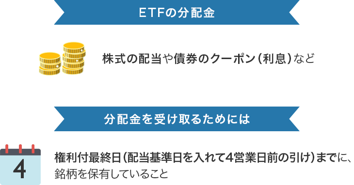 ETFの分配金