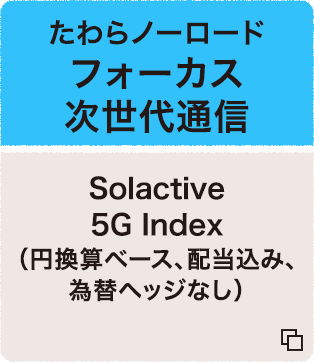 たわらノーロード フォーカス 次世代通信 Solactive 5G Index（円換算ベース、配当込み、為替ヘッジなし）