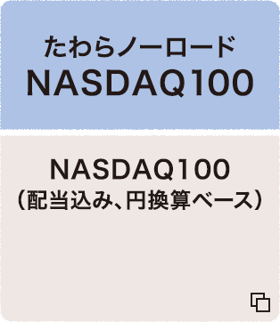 たわらノーロード NASDAQ100 NASDAQ100（配当込み、円換算ベース）