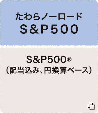 たわらノーロード S&P500 S&P500 ®（配当込み、円換算ベース）