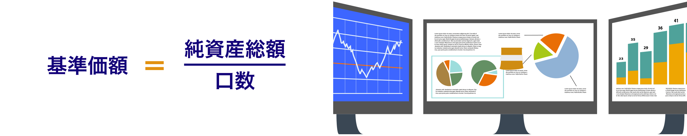 図：基準価額の算出方法