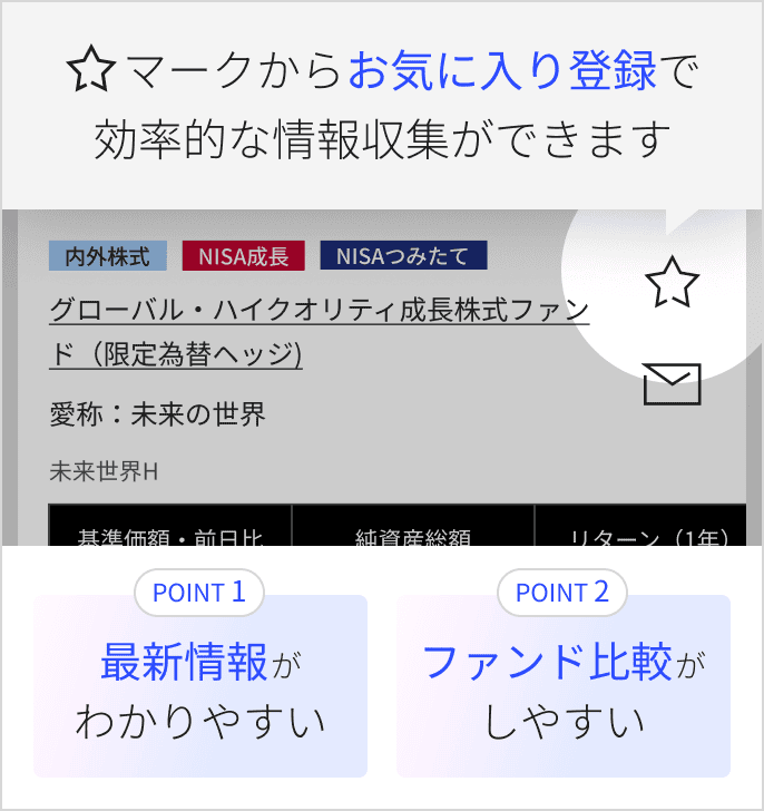 お気に入りに登録すると最新情報がわかりやすいファンドが比較しやすい　早速お気に入り登録してみよう！