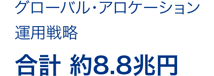 グローバル・アロケーション運用戦略　合計 約8.6兆円