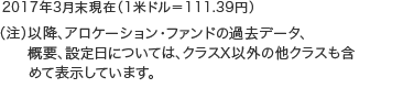 2017年3月末現在（1米ドル＝111.39円）