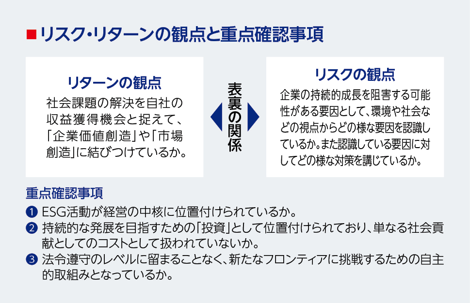 2.国内株式パッシブのエンゲージメント③リスク・リターンの観点と重要確認事項