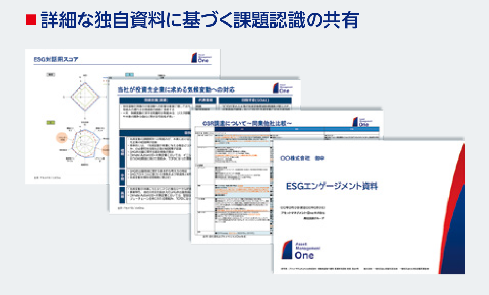 2.国内株式パッシブのエンゲージメント④詳細な独自資料に基づく課題認識の共有