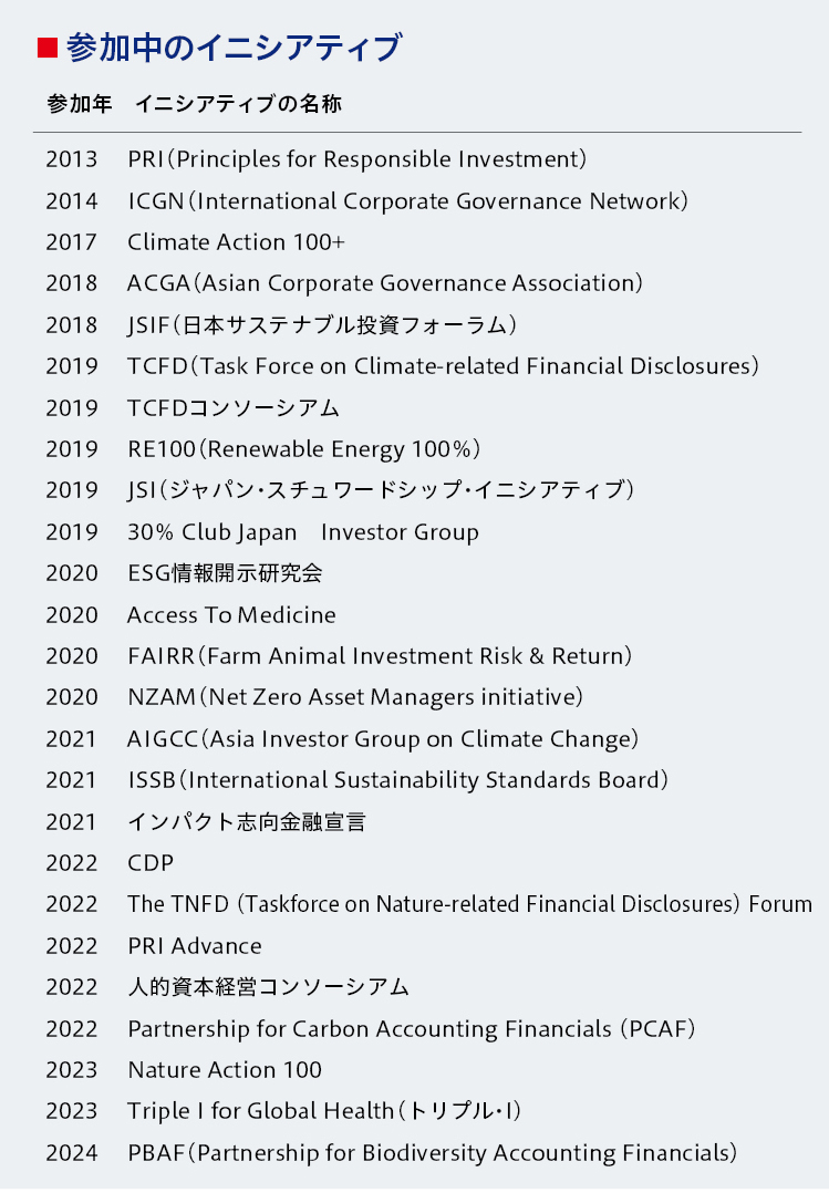 国内外のイニシアティブとの協働
