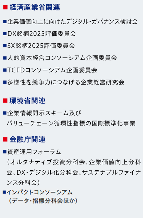 委員等として参加した官公庁の委員会・検討会（2024年度～2025年度）
