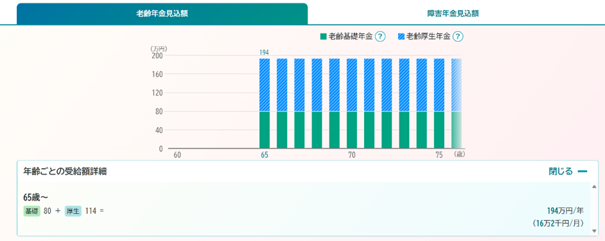 【図表6】公的年金シミュレーター　結果画面