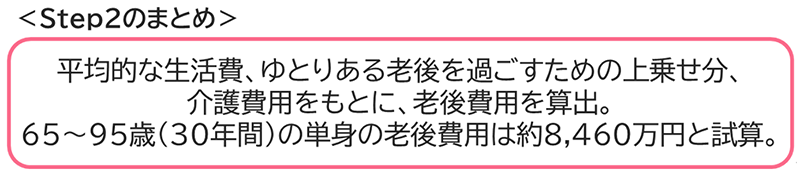 Seep2のまとめ