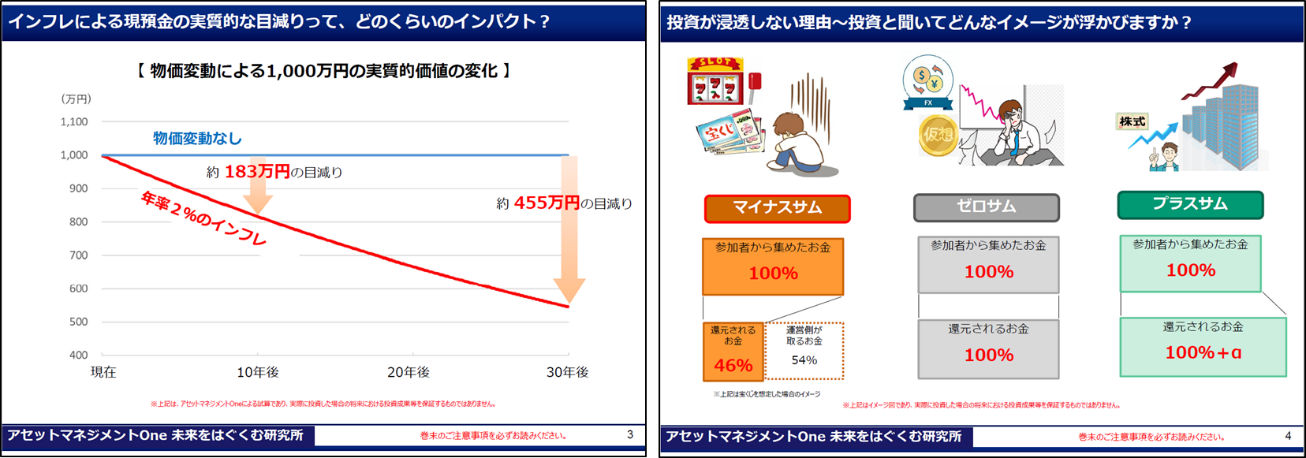 セミナーに使用した資料（抜粋）