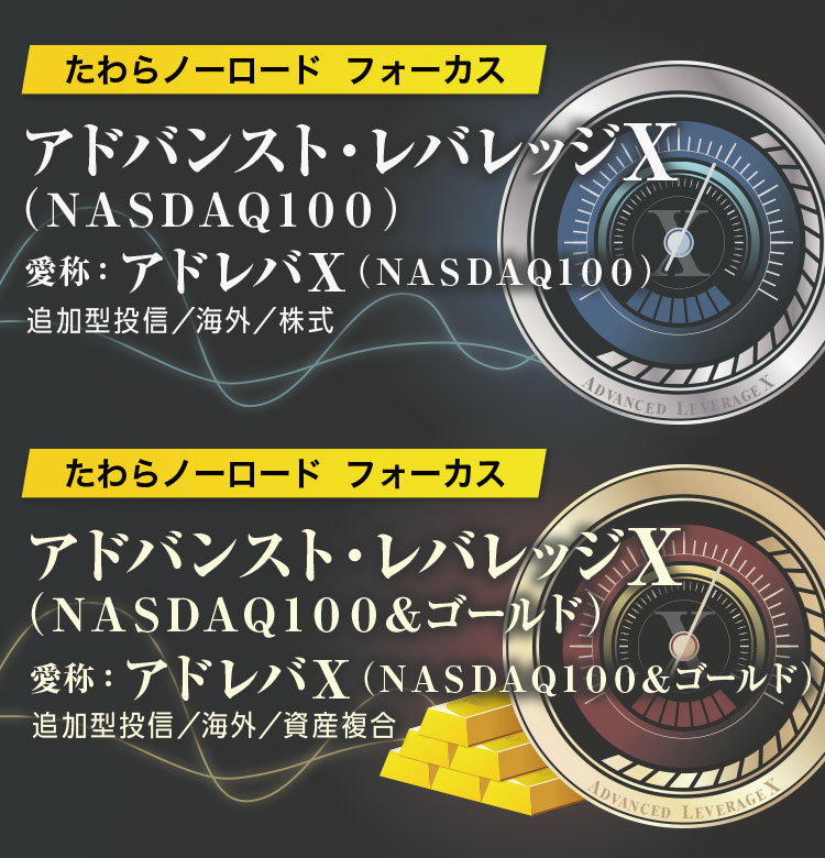 たわらノーロード　フォーカス　アドバンスト・レバレッジＸ（ＮＡＳＤＡＱ１００）／（ＮＡＳＤＡＱ１００＆ゴールド）