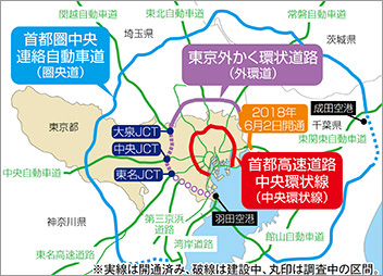 首都圏三環状道路の整備状況