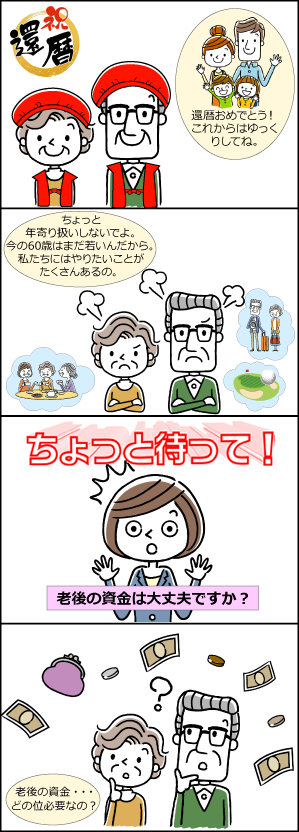 ４コマ漫画