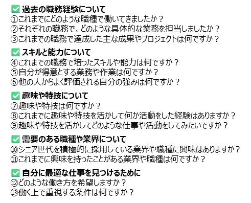 経験・スキルの棚卸シート（一例）