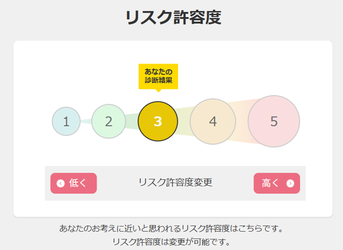 診断結果イメージ①