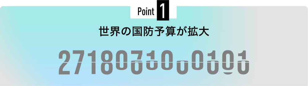 Point1　世界の国防予算が拡大！