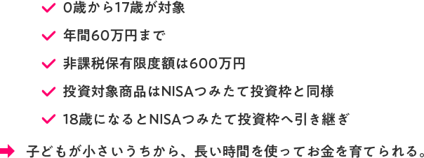 0歳から17歳が対象 年間60万円まで 非課税保有限度額は600万円 投資対象商品はNISAつみたて投資枠と同様 18歳になるとNISAつみたて投資枠へ引き継ぎ →子どもが小さいうちから、長い時間を使ってお金を育てられる。