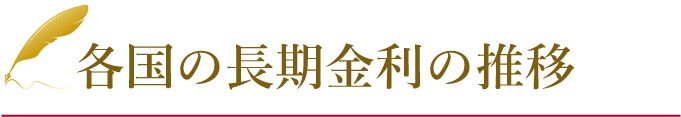 各国の長期金利の推移