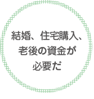 結婚、住宅購入、老後の資金が必要だ