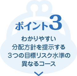 ポイント3　わかりやすい分配方針を提示する３つの目標リスク水準の異なるコース