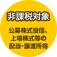 非課税対象 公募株式投信、上場株式等の配当・譲渡所得