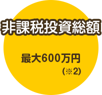 非課税投資総額 最大600万円