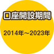 口座開設期間 2014年～2023年