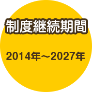 制度継続期間 2014年～2027年