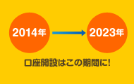 口座開設はこの期間に！