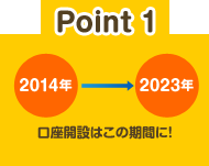 Point 1