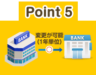 Point 5