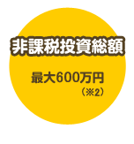 非課税投資総額 最大600万円