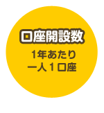 口座開設数 1年あたり一人につき1口座