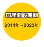 口座開設期間 2014年～2023年