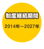 制度継続期間 2014年～2027年