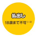 払出し 18歳まで不可（※2）