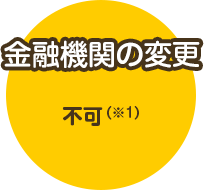 金融機関の変更 不可（※1）