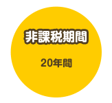 非課税期間 20年間