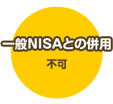 一般NISAとの併用 不可