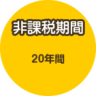 非課税期間 20年間