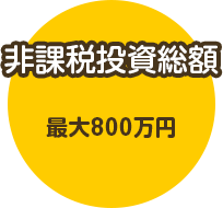 非課税投資総額 最大800万円