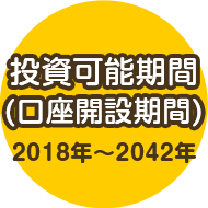 投資可能期間 2018年～2037年