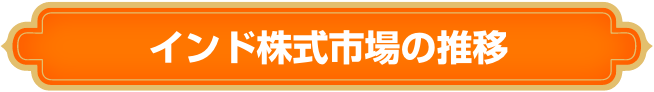 インド株式市場の推移