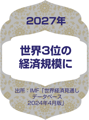 2027年 世界3位の経済規模に