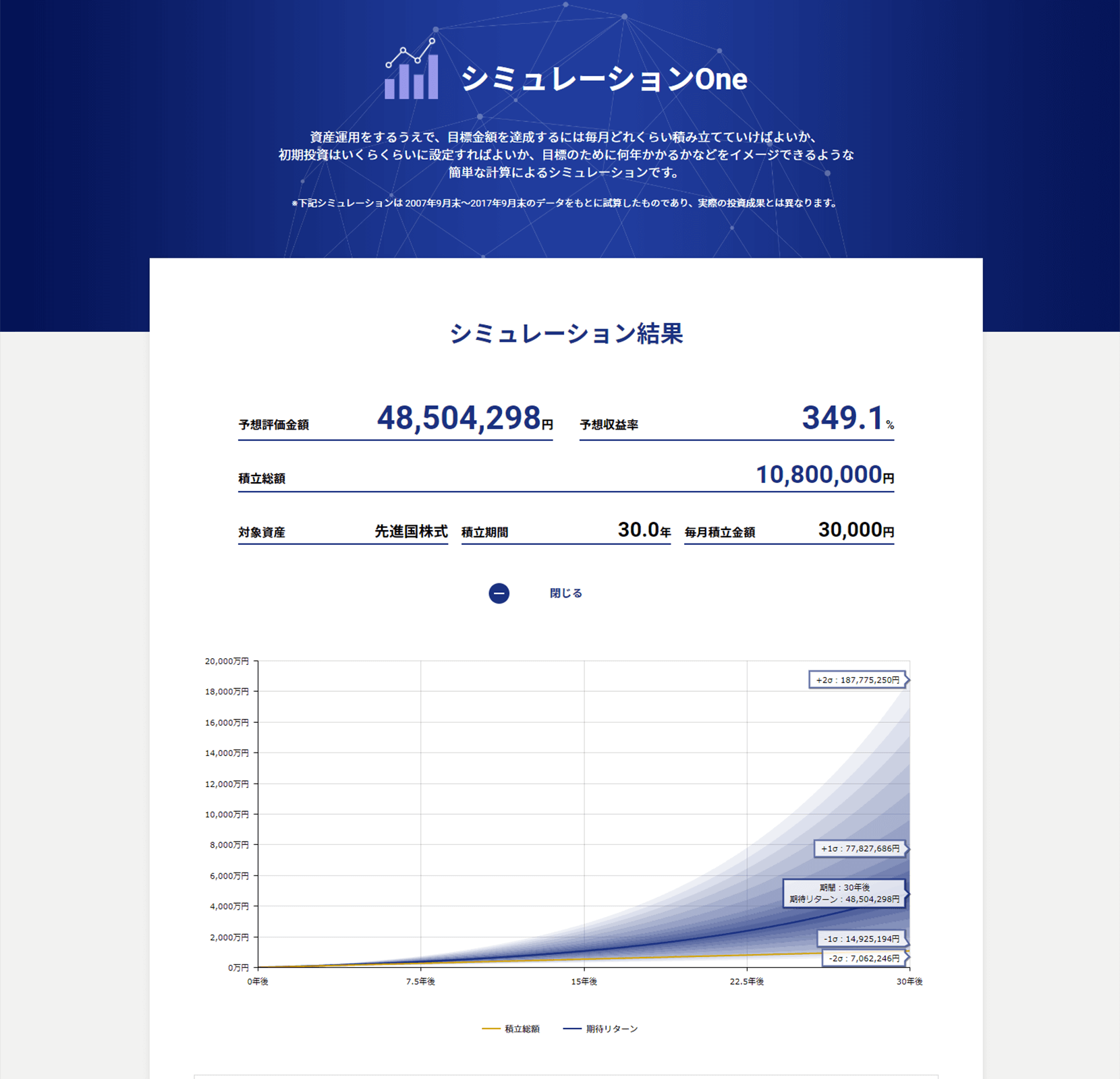 シミュレーションOneページ画像