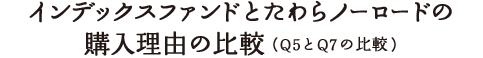 インデックスファンドとたわらノーロードの購入理由の比較 （Q5とQ7の比較）