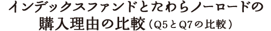 インデックスファンドとたわらノーロードの購入理由の比較 （Q5とQ7の比較）