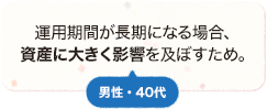 運用期間が長期になる場合、資産に大きく影響を及ぼすため。 男性 40代